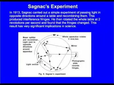 la tierra no está rotando prueba 18